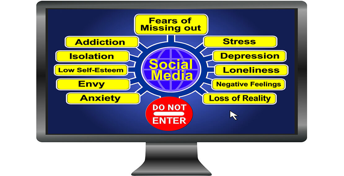 Social Media and Mental Health | Notty